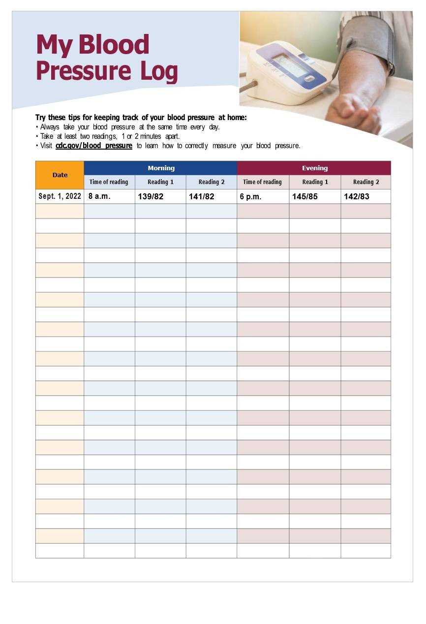 bp log printable