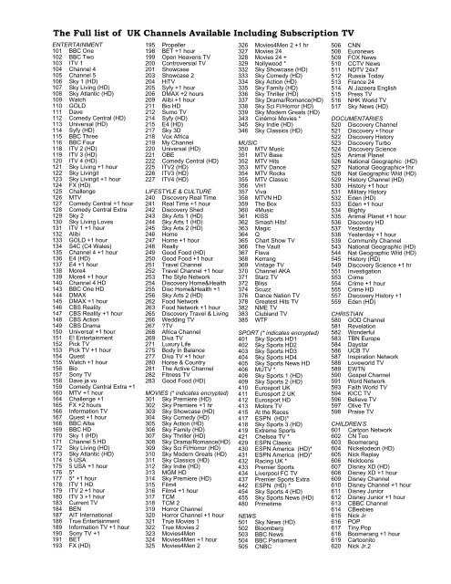 tablo tv channels list free printable