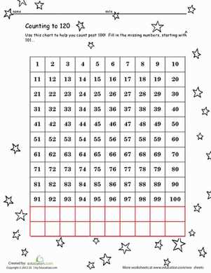 1 120 number chart printable