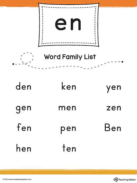 cvc word list printable