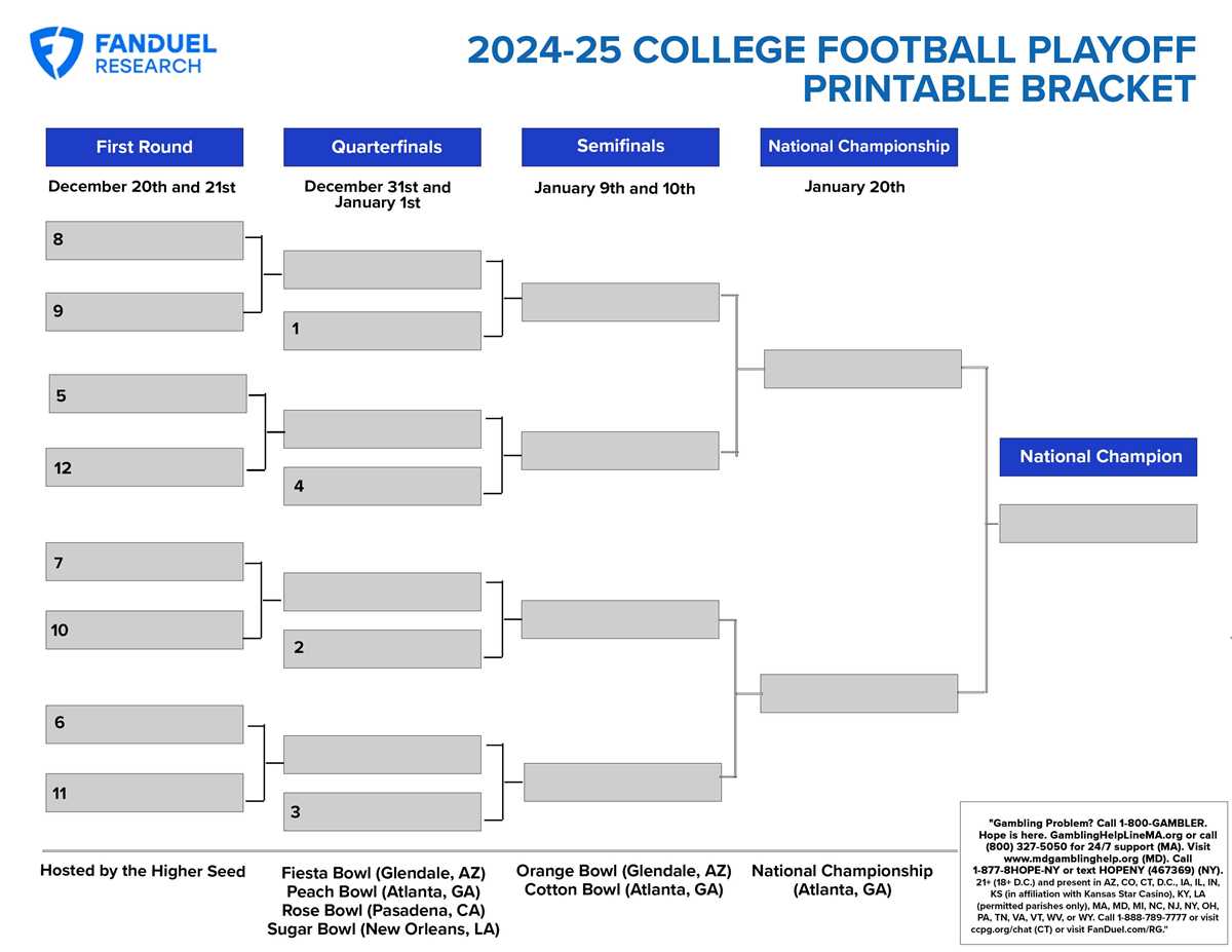 printable playoff brackets