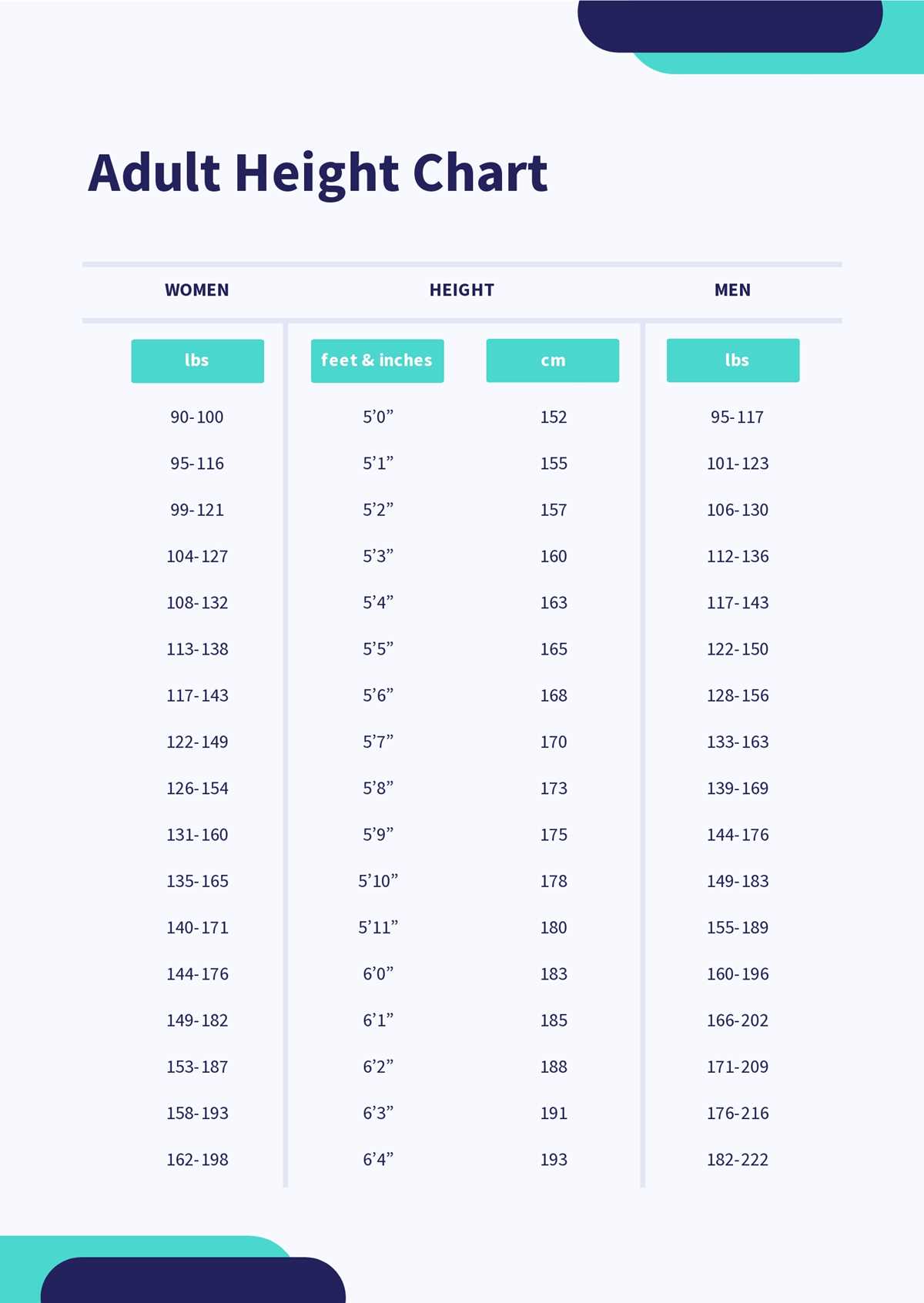 printable height chart template