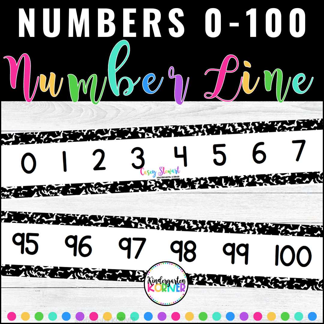 kindergarten number line printable