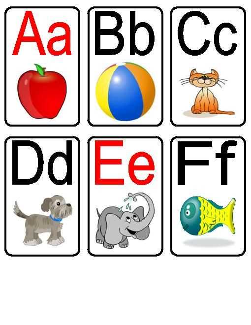 printable abc chart