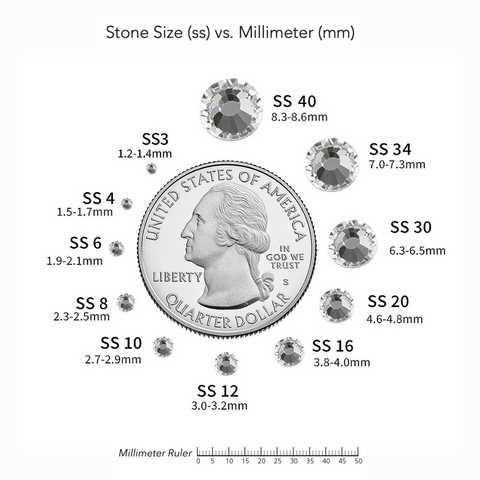 printable rhinestone size chart