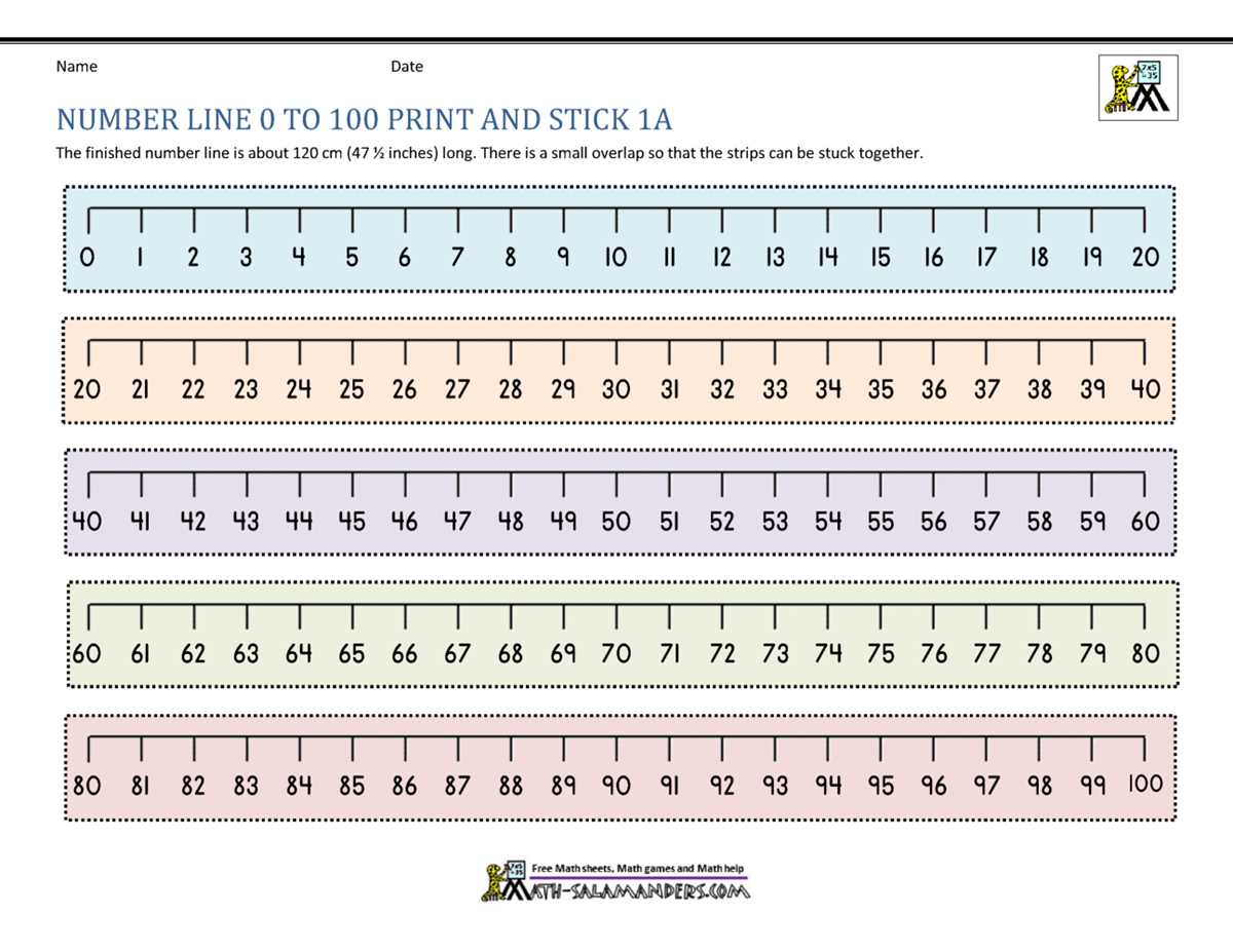 number line to 100 printable