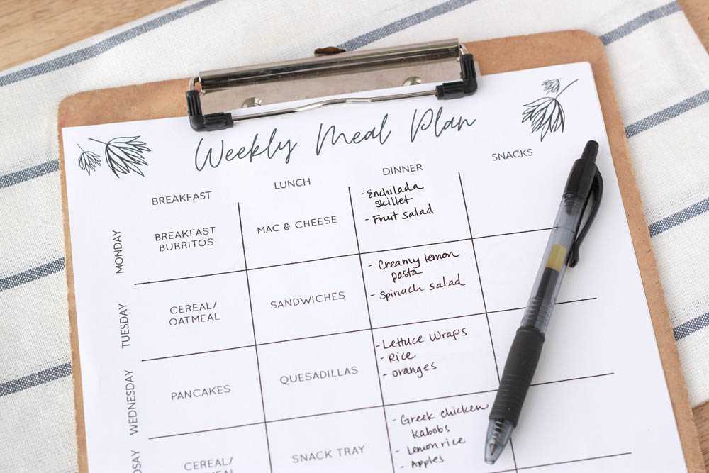 meal planning printable free