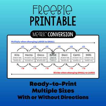 metric measurement chart printable