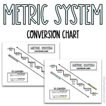 metric measurement chart printable