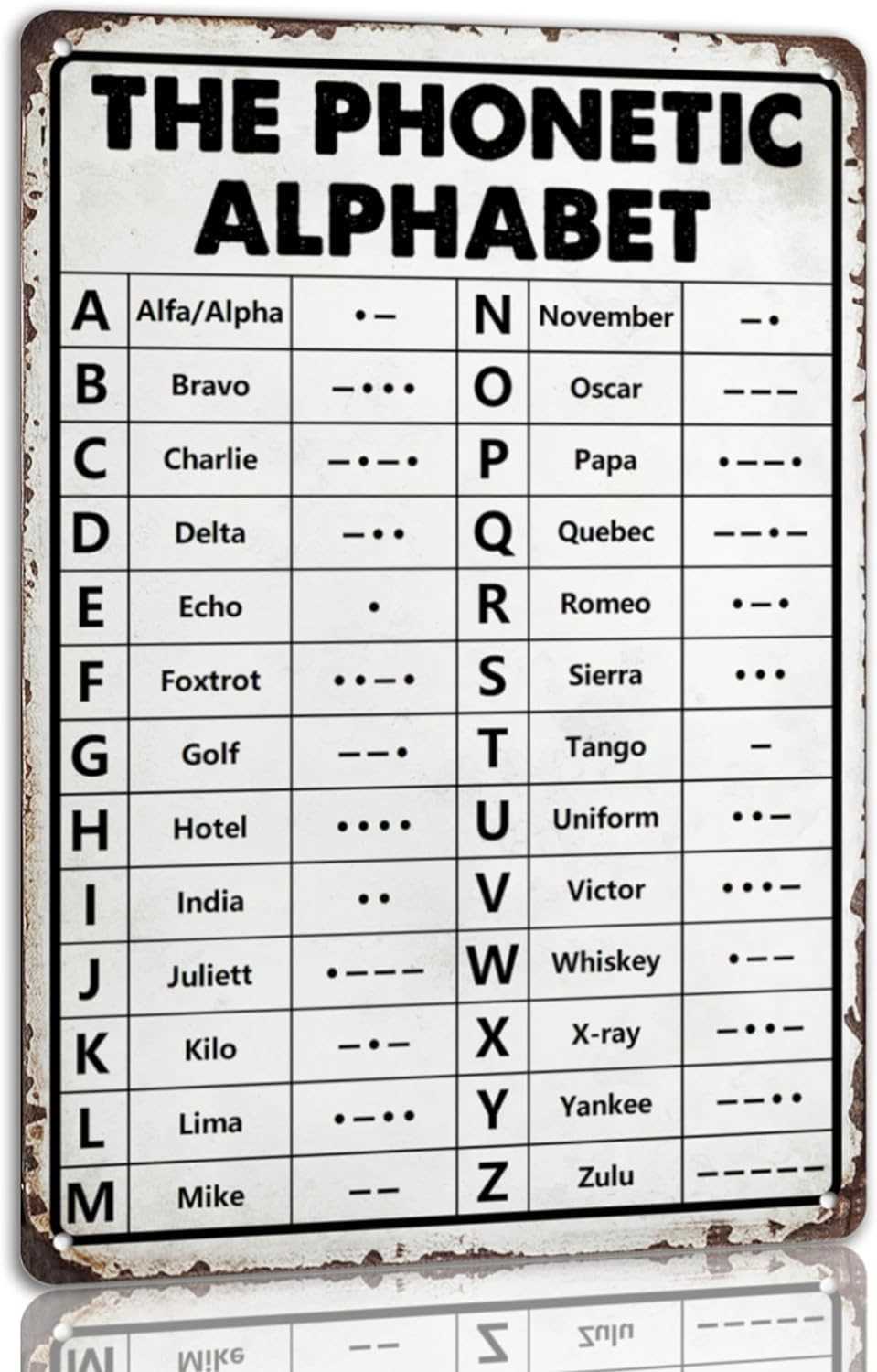 military alphabet printable