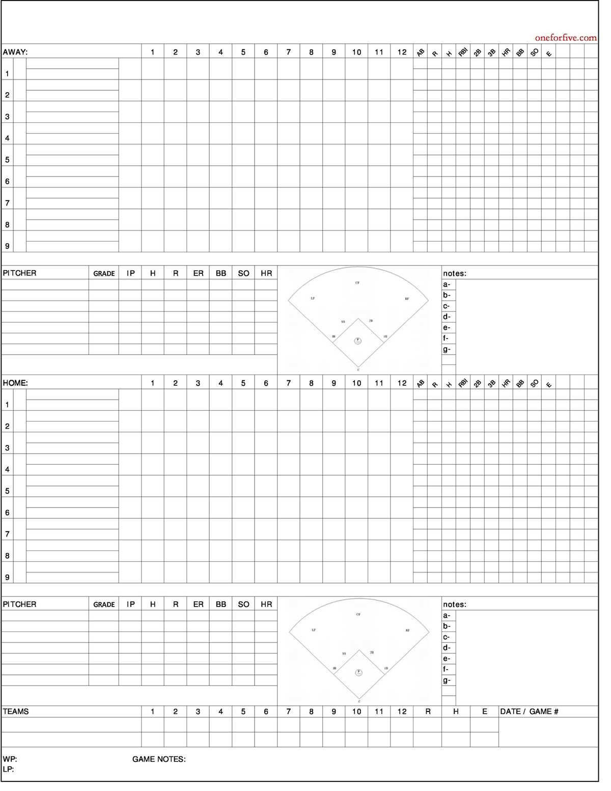 baseball scorecard printable free