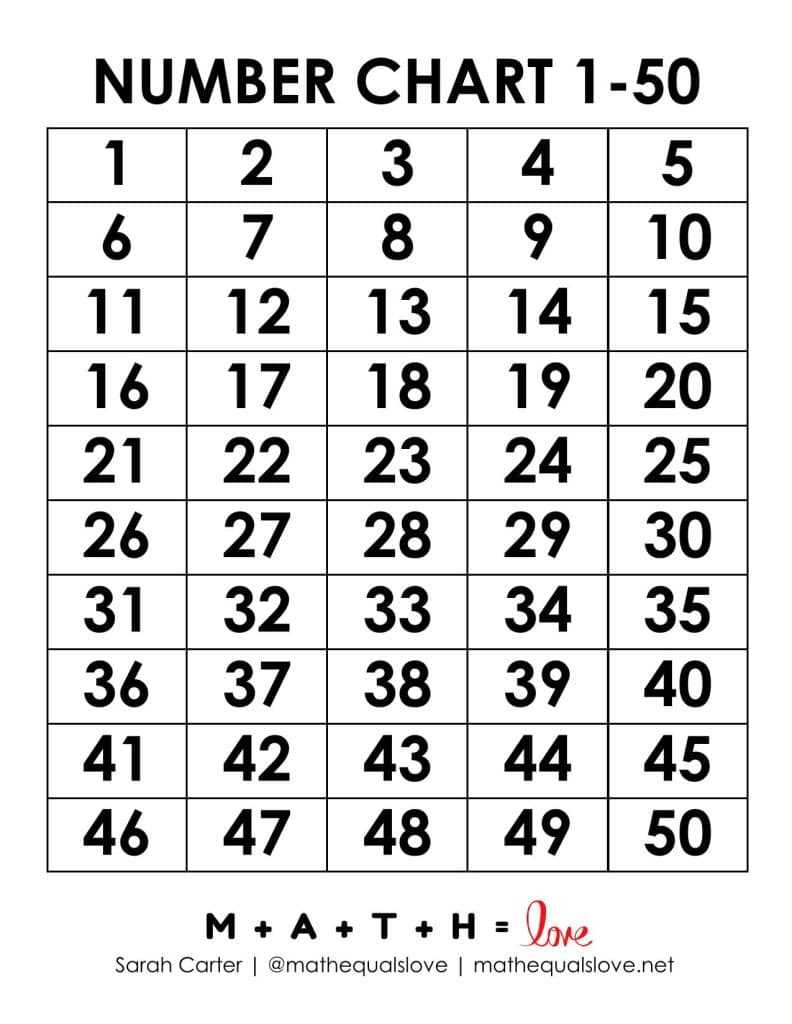 printable numbers 1 50