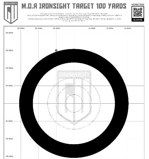 moa targets printable