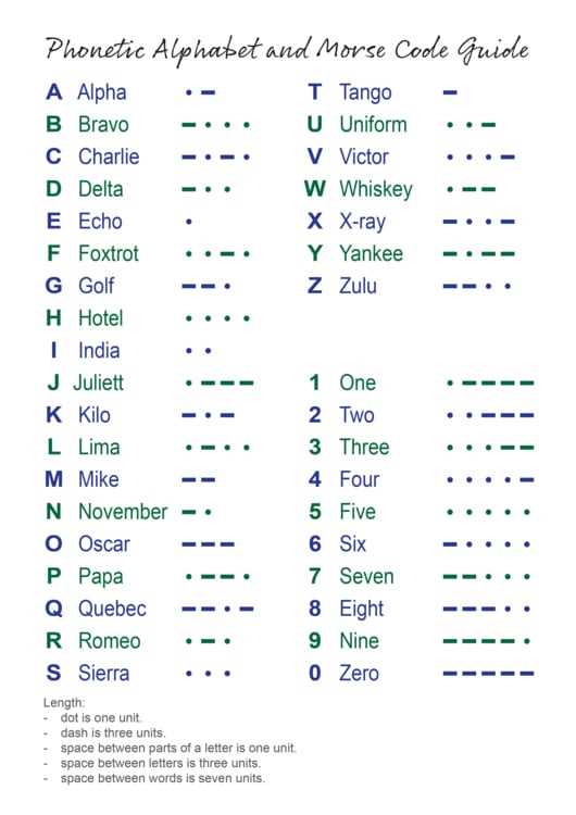 morse code chart printable