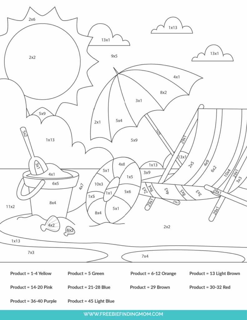 fun multiplication printables