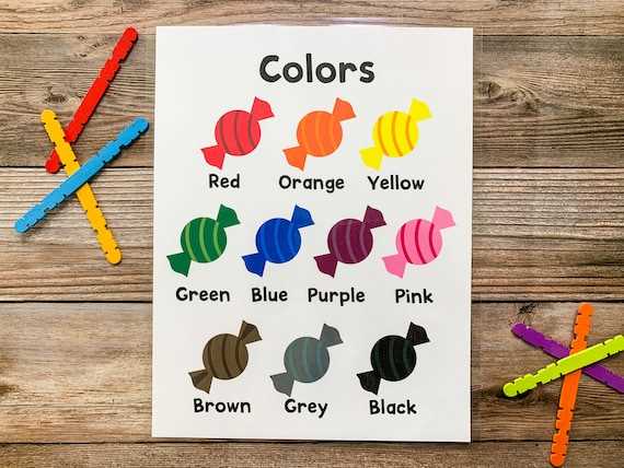 classroom decor printables