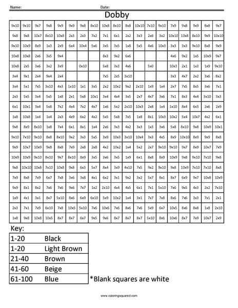 multiplication squares printable