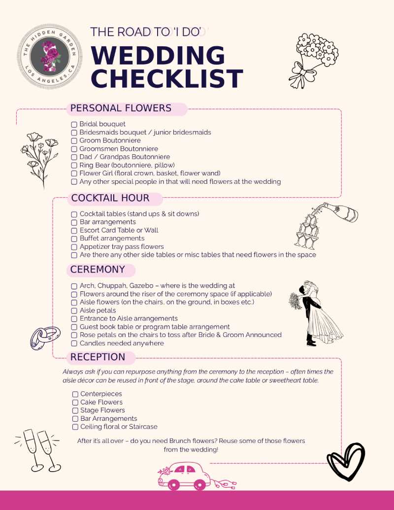wedding ceremony checklist printable
