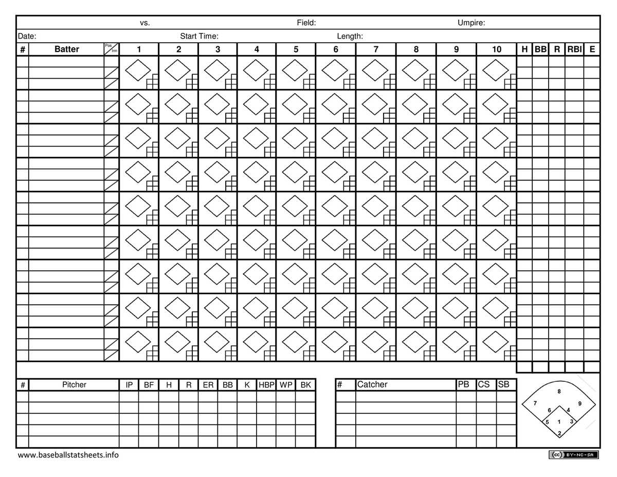 free printable baseball score sheets