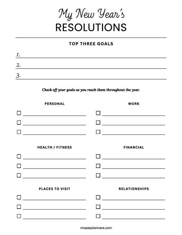 new years resolution printable
