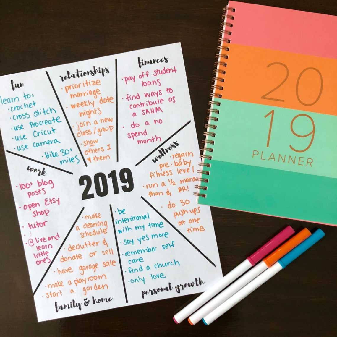 new years resolution printable