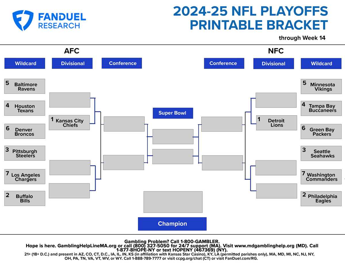 nfl printable schedule week 14