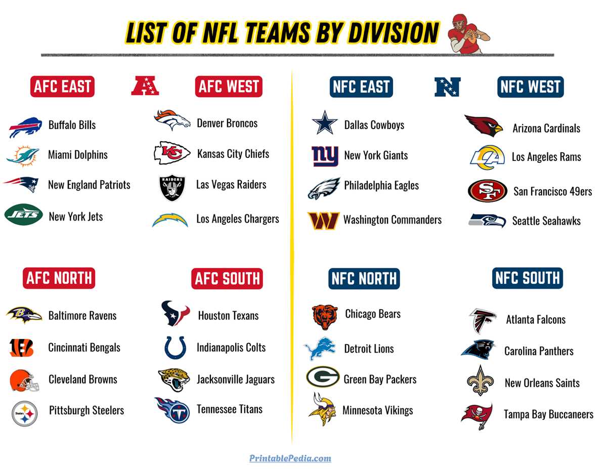 nfl team list printable