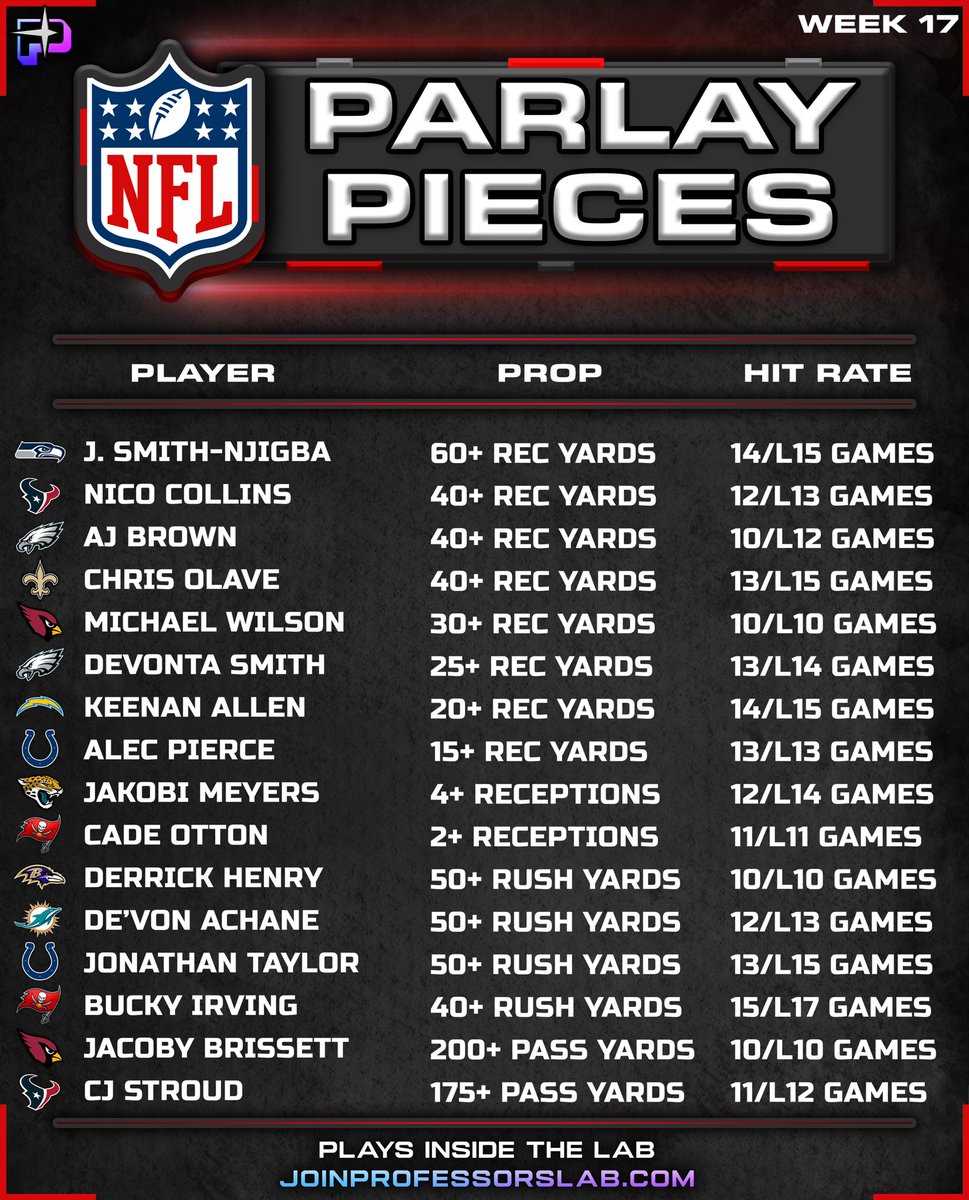 nfl week 17 printable schedule