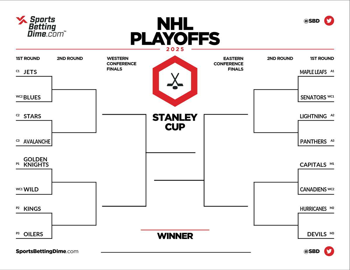 nhl bracket printable
