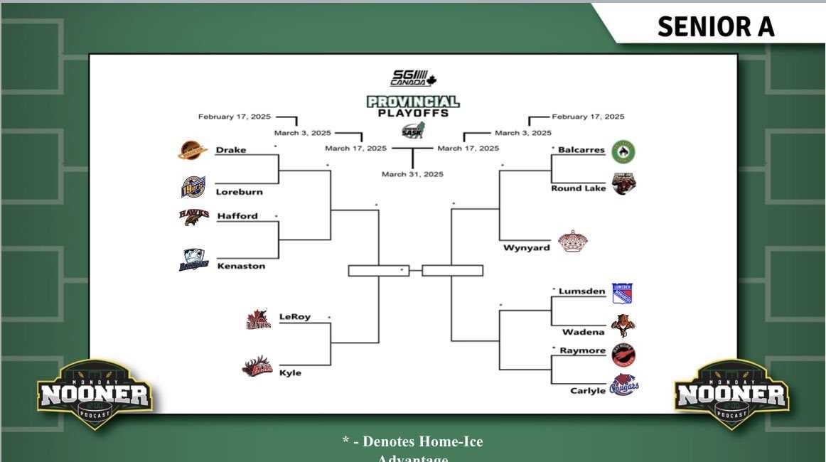 nhl bracket printable