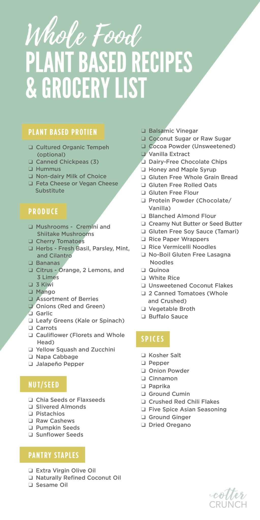 no sugar food list printable