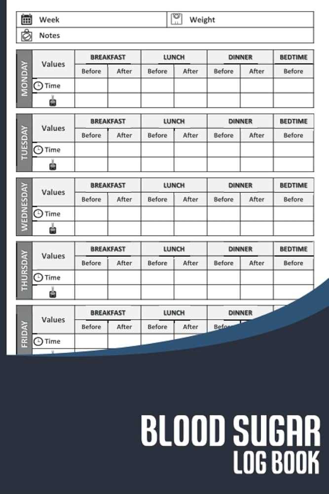 free printable blood glucose log