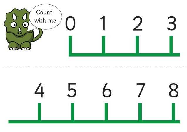 number line printable 1 20