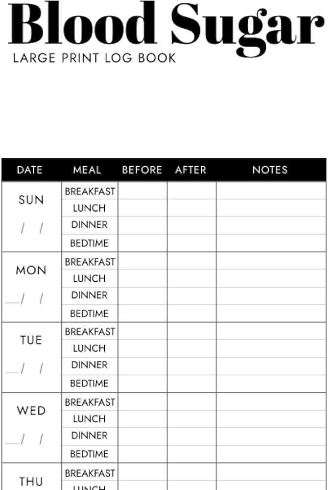 blood glucose tracker printable