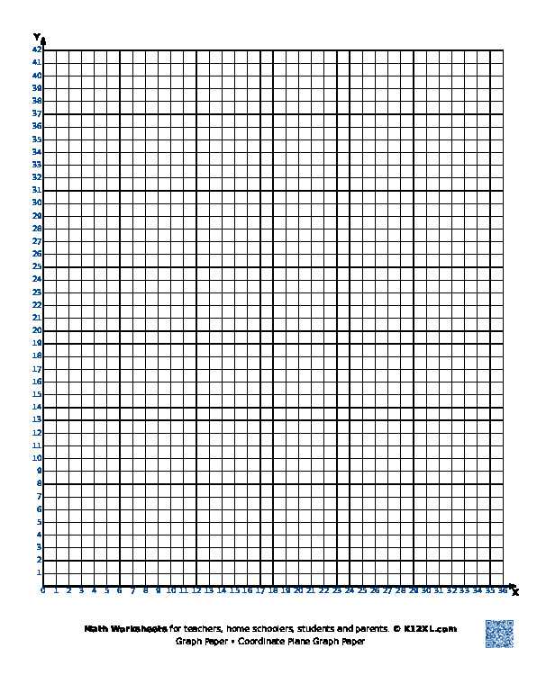 printable coordinate plane graph paper