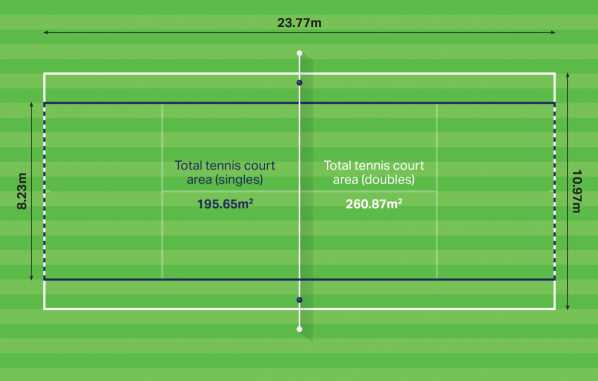 printable tennis court diagram