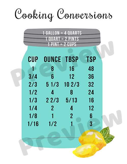 printable kitchen conversion chart