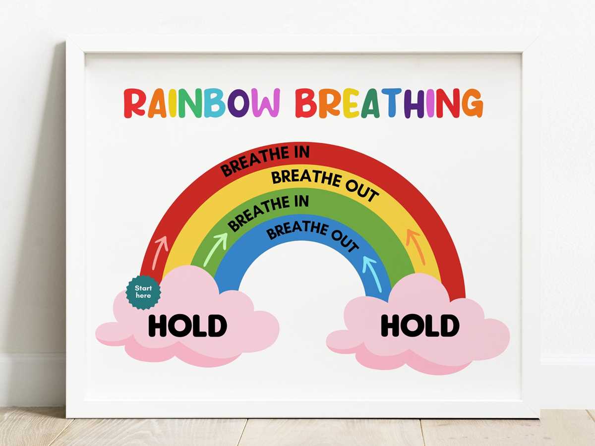 printables free calm down posters