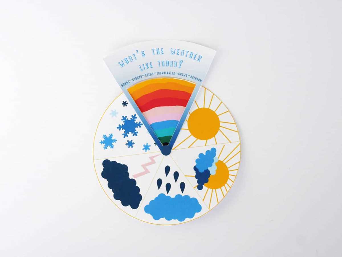 weather wheel printable