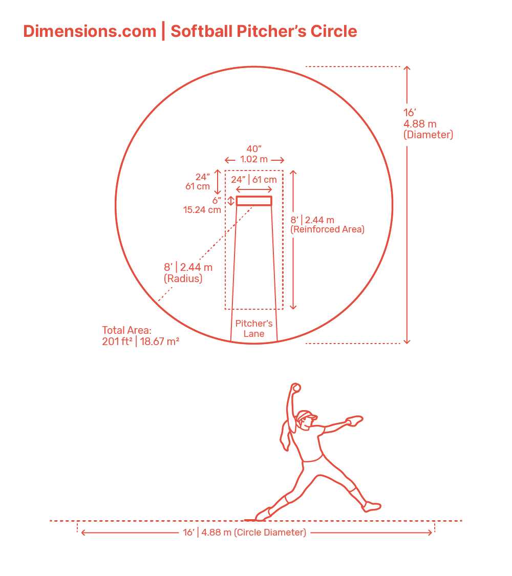 softball field layout printable