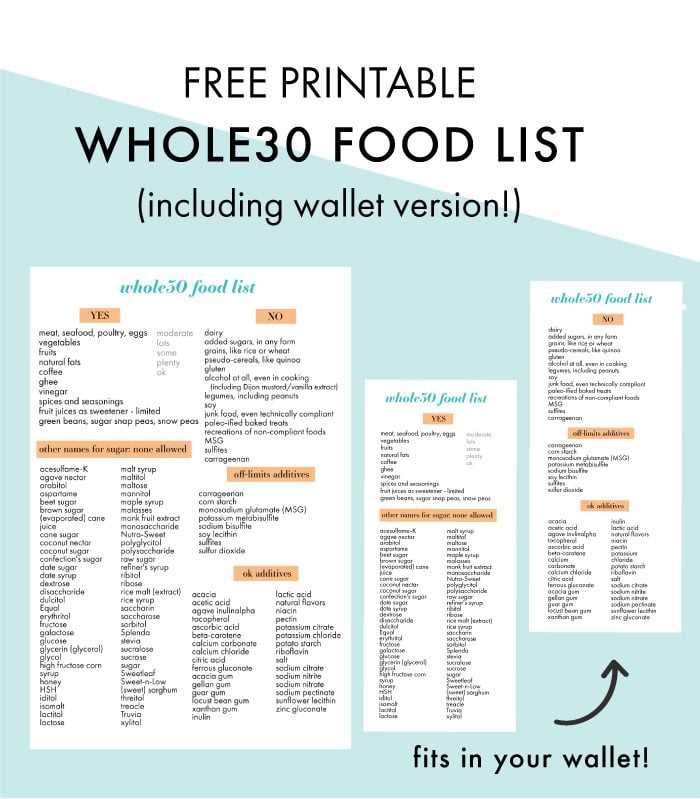paleo diet food list printable