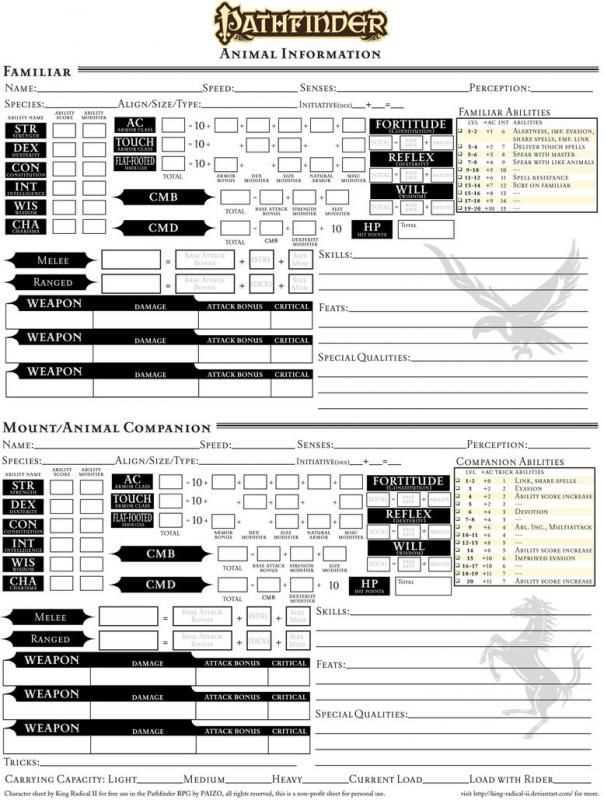 pathfinder character sheet printable