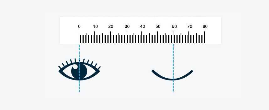 pd measurement ruler printable