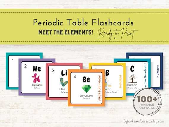 periodic table flash cards printable