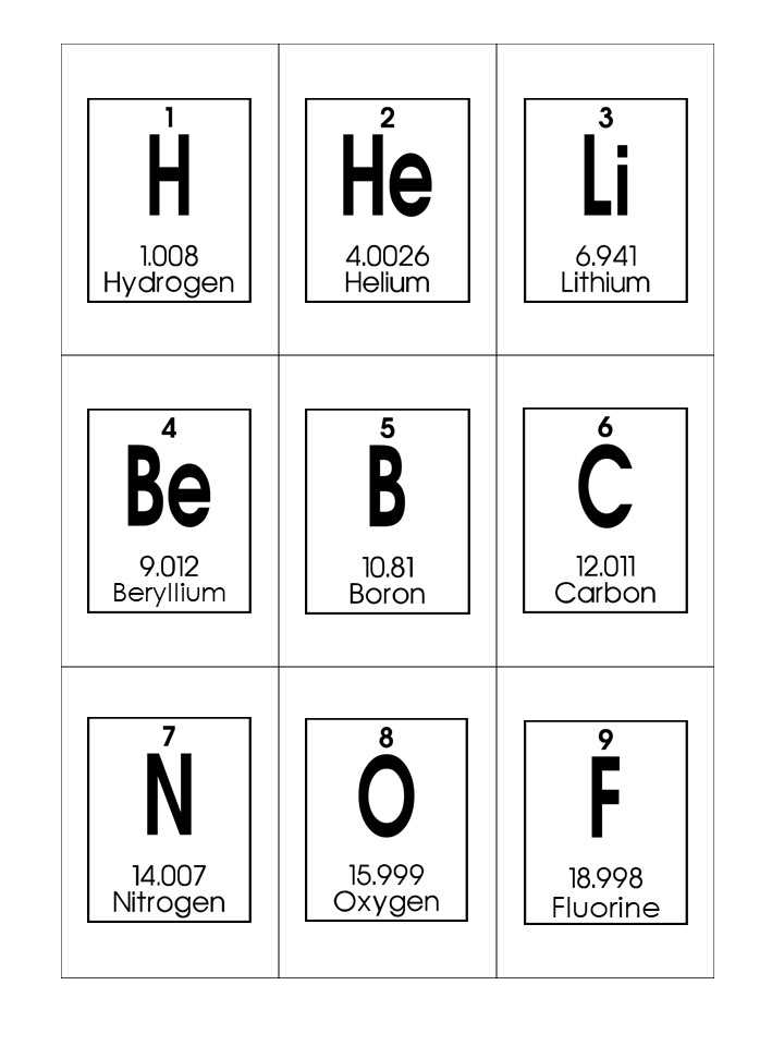 periodic table of elements flash cards printable