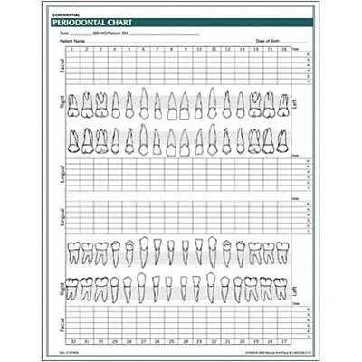 periodontal chart printable