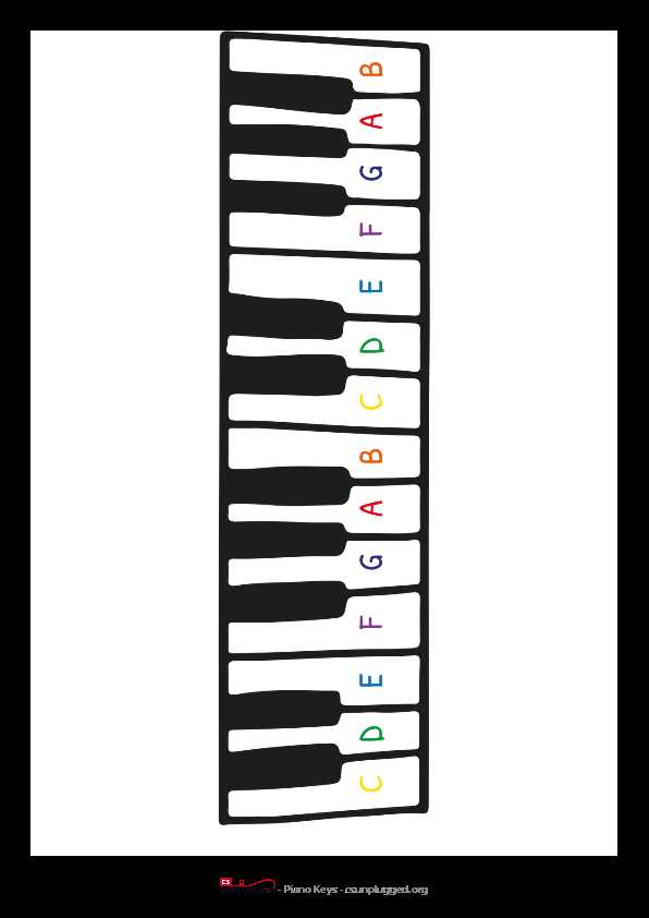 piano keys printables