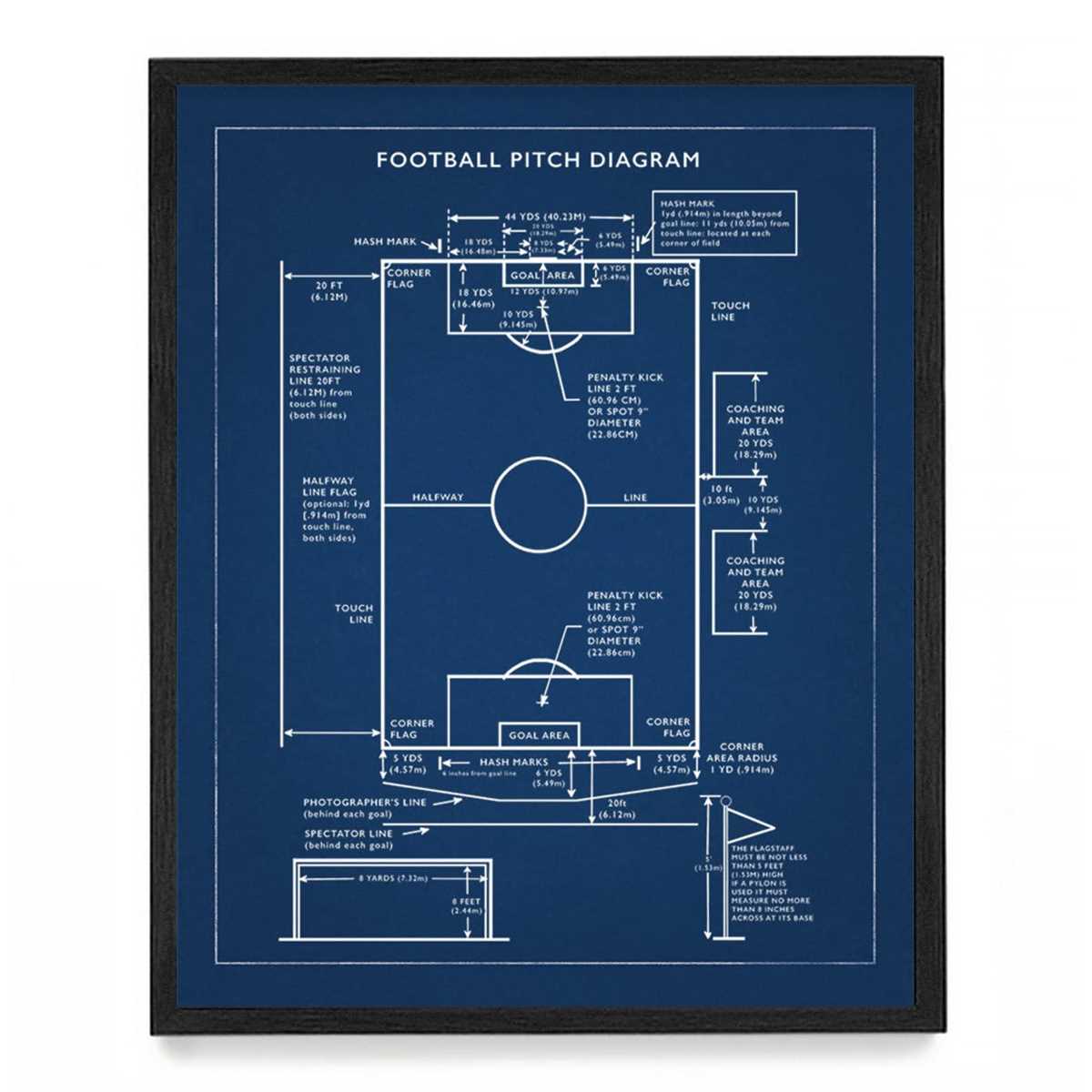 printable soccer field diagram