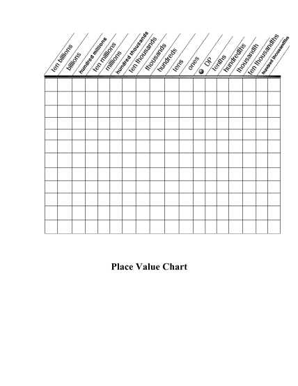 place value chart printable millions