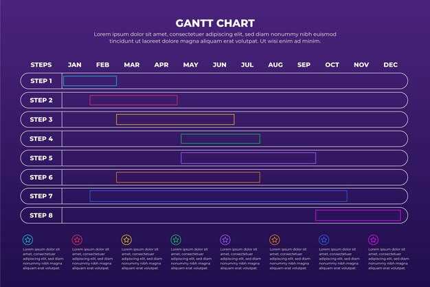 free printable blank vital signs chart